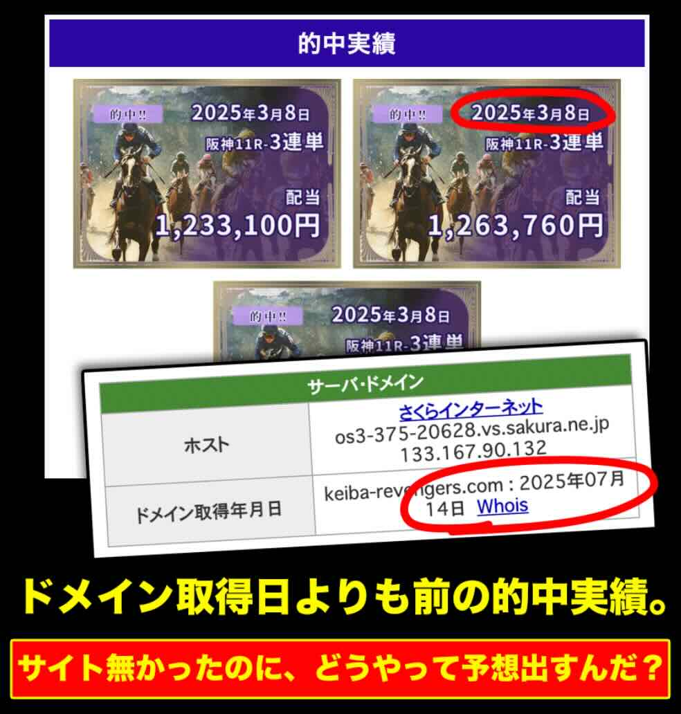 時系列的に矛盾している戦績